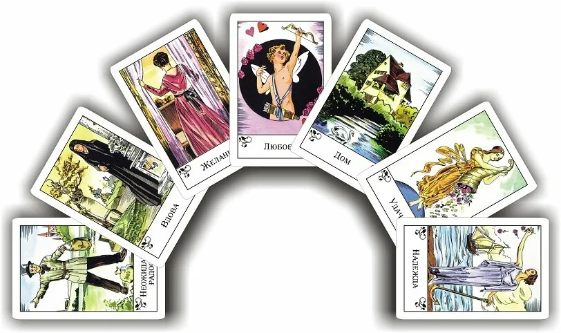 Предсказания судьбы на цыганских картах