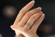 Как выбрать кольцо из белого или желтого золота?