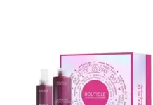 Эффективные маски для волос от Bouticle: как они работают и что в них особенного